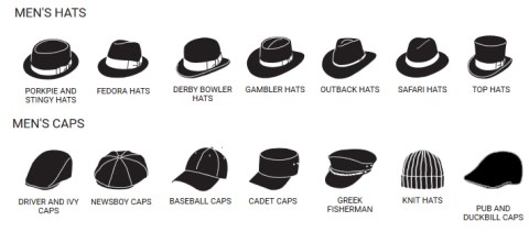 modern-different-types-of-mens-hats-types-of-hats-for-men-6